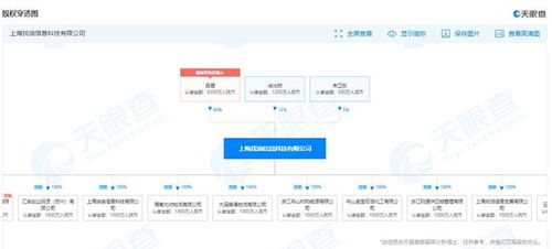 找油網資金鏈緊張風波 裁員與工資拖欠背后的信息服務業務挑戰