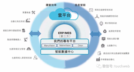 創新奇智月底上市 李開復孵化，軟銀連投并做基石，擬募資11億港元深耕信息服務